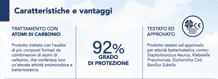Novit&agrave;