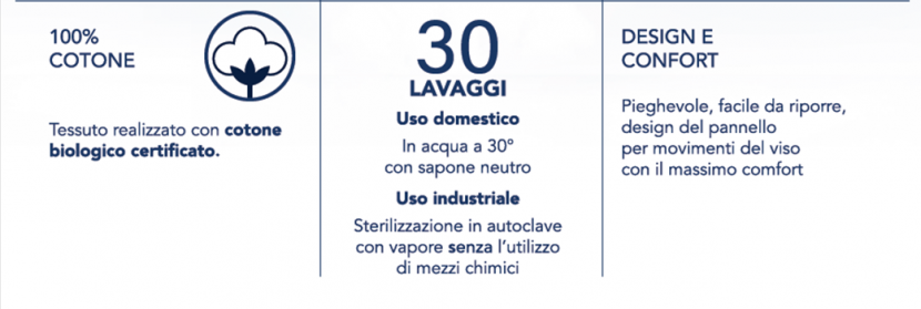 Novit&agrave;